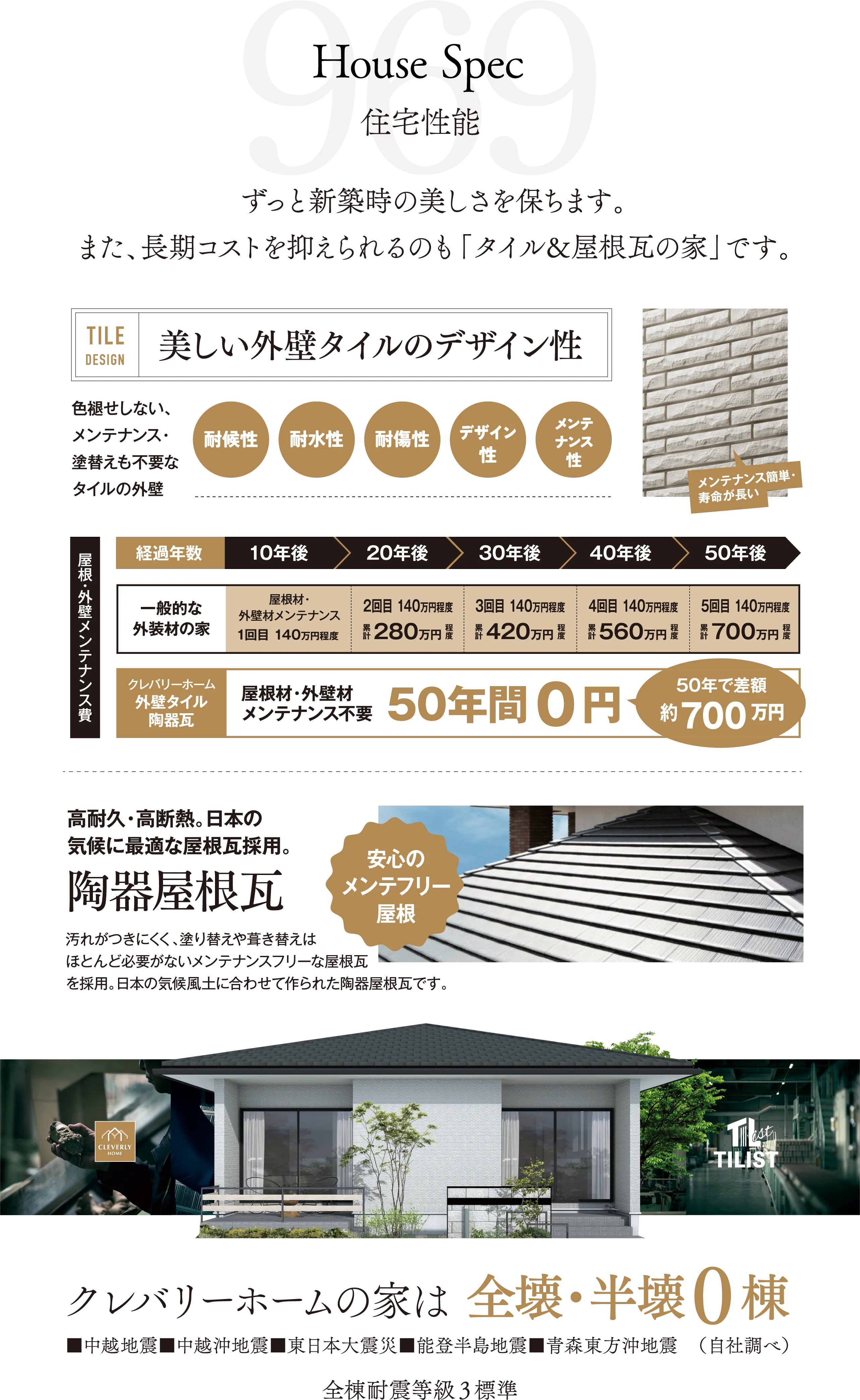 住宅性能