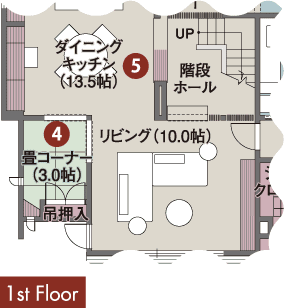 1st floor