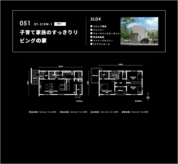 あなたにピッタリな理想の3プランをご提案!