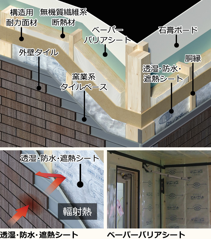 イメージ：外壁構造