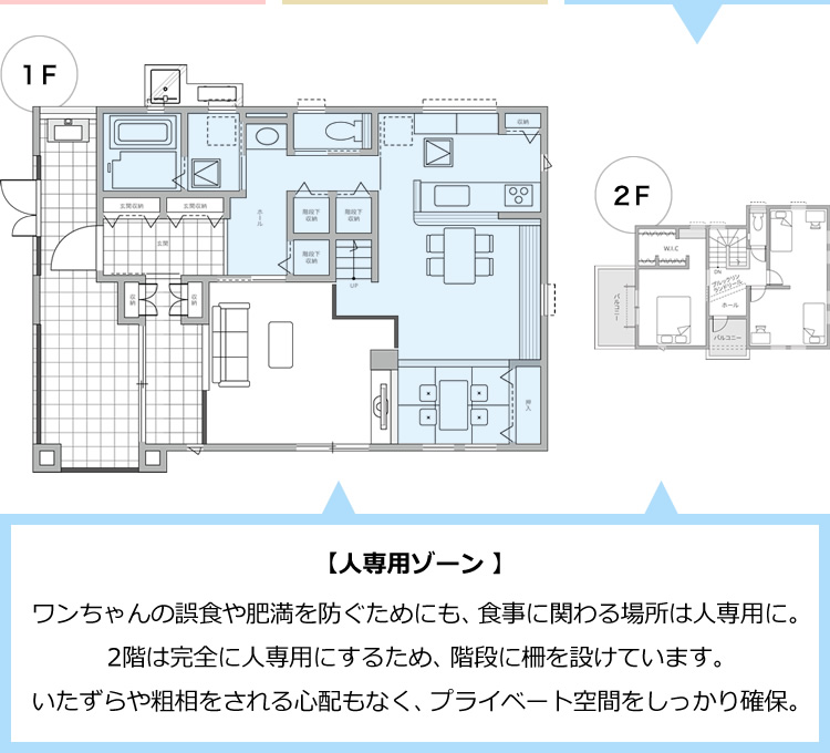 [人専用ゾーン]