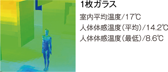 1枚ガラス